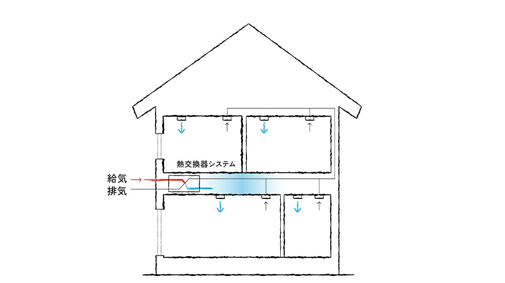 換気3.jpg